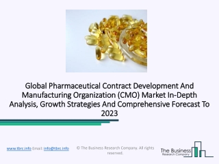 Pharmaceutical Contract Development and Manufacturing Market Regional and Country Analysis