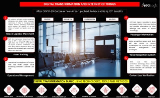 After COVID-19 Outbreak How Airport get Back to Track Utilizing IoT Benefits