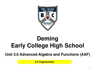 ACC Module #3 Unit 3.6