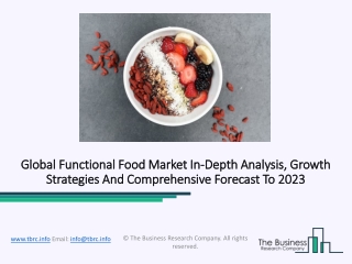 Africa Functional Food Market Segmentation By Application, Historic and Forecast, 2020-2023