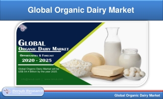 Global Organic Dairy Market will be US$ 54.4 Billion by 2025 - Renub Research