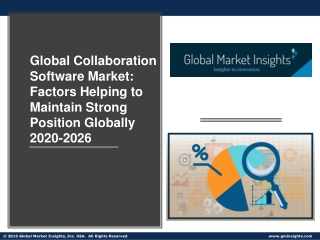 Global Collaboration Software Market: Things to Focus on to Ensure Long-term Success 2020-2026