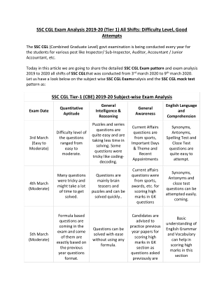 SSC CGL Exam Analysis 2019-20 (Tier 1) All Shifts: Difficulty Level, Good Attempts