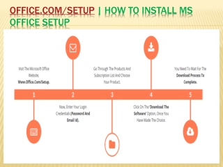 office.com/setup | How to Install MS Office Setup