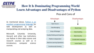 Advantages and Disadvantages of Python