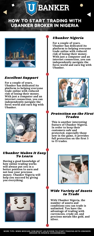 How to Start Trading With Ubanker Broker in Nigeria
