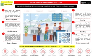 After Covid-19 Outbreak QR Code Technology Could Be Best Mode of Identity Verification at Airport