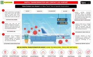 Now Contact Less Airport Is A New Trend ,Time to Speedy Automation