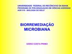 BIORREMEDIA O MICROBIANA