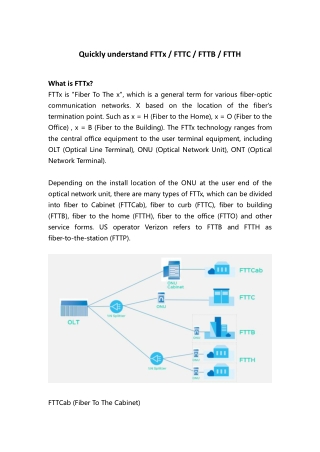 Quickly understand FTTx / FTTC / FTTB / FTTH