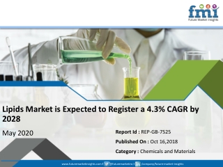 Lipids Market in Good Shape in 2019; COVID-19 to Affect Future Growth Trajectory