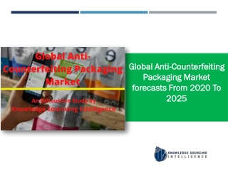 anti-counterfeiting packaging market to grow at a CAGR of 11.98%  (2020-2025)