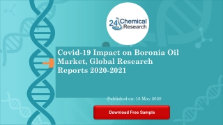 Covid 19 Impact on Boronia Oil Market, Global Research Reports 2020 2021