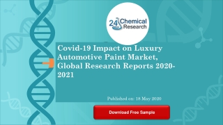 Covid 19 Impact on Luxury Automotive Paint Market, Global Research Reports 2020 2021