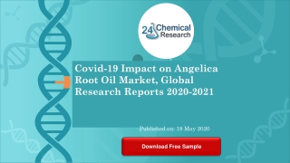 Covid 19 Impact on Angelica Root Oil Market, Global Research Reports 2020 2021