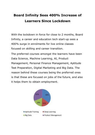 Board Infinity Sees 400% Increase of Learners Since Lockdown