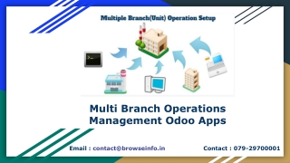 Multiple Branch(Unit) Operation Setup Odoo Apps