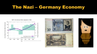 German economy 1930s