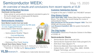 SemiWEEK: Electronics Production Outlook in Wake of COVID-19