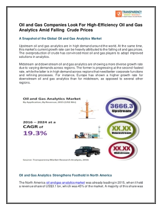 OIL AND GAS COMPANIES LOOK FOR HIGH-EFFICIENCY OIL AND GAS ANALYTICS AMID FALLING CRUDE PRICES