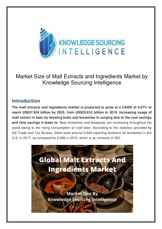 Market Size of Malt Extracts and Ingredients Market by Knowledge Sourcing