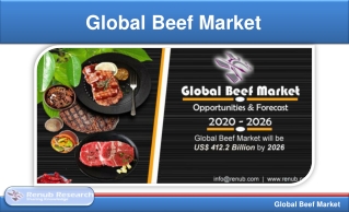 Global Beef Market Forecast By Production, Import & Export