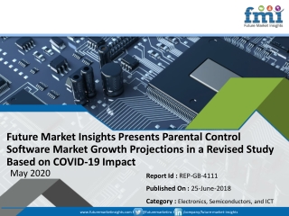 Parental Control Software Market Forecast Revised in a New FMI Report as COVID-19 Projected to Hold a Massive Impact on