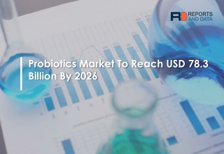 Probiotics Market Analysis To 2027