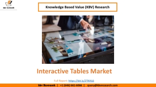 Interactive Tables Market size is expected to reach $1.3 billion by 2026 - KBV Research