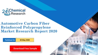 Automotive Carbon Fiber Reinforced Polypropylene Market, Global Research Reports 2020-2021