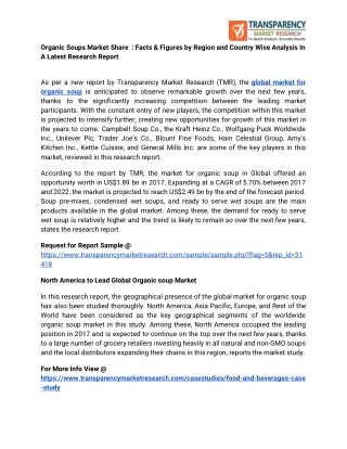 Organic Soups Market Share : Facts & Figures by Region and Country Wise Analysis In A Latest Research Report