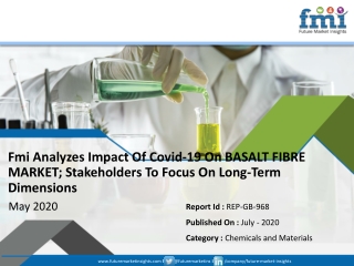 BASALT FIBRE MARKET Forecast Hit By Coronavirus Outbreak, Downside Risks Continue To Escalate