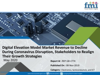 Digital Elevation Model Market to Face a Significant Slowdown in 2029, as COVID-19 Sets a Negative Tone for Investors