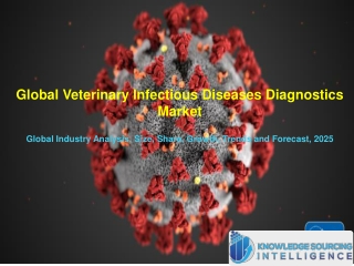 Global Veterinary Infectious Diseases Diagnostics Market Research Analysis By Knowledge Sourcing Intelligence
