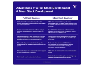 Differences between Full Stack Developer and MEAN Stack Developer