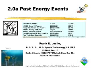 Frank R. Leslie, B. S. E. E., M. S. Space Technology, LS IEEE 1/5/2008, Rev. 1.7 fleslie @fit.edu; (321) 674-7377; Link