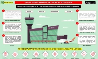 How Artificial Intelligence Can Save Airline Front Service Desk Team in Times of Epidemic