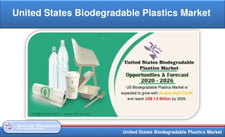 United States Biodegradable Plastics Market Forecast by Type & End-User - Renub Research