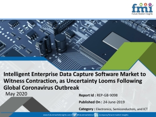 FMI Revises Intelligent Enterprise Data Capture Software Market Forecast, as COVID-19 Pandemic Continues to Expand Quick