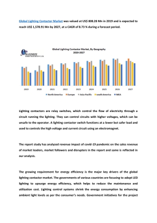 Global Lighting Contactor Market