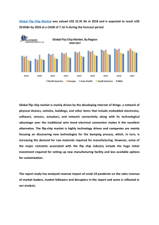 Global Flip Chip Market