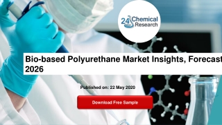 Bio Based Polyurethane Market Research Report 2020