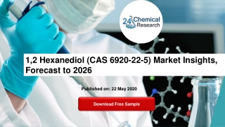 1,2 Hexanediol (CAS 6920-22-5) Market Insights, Forecast to 2026