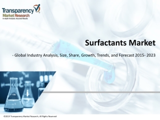 Surfactants Market Forecasts Report 2023 | Future Developments and Industry Growth