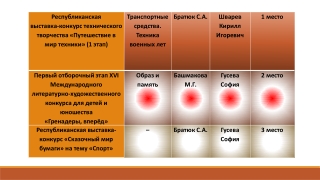 6класс