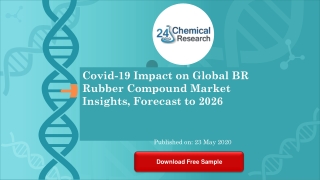 Covid 19 Impact on Global BR Rubber Compound Market Insights, Forecast to 2026