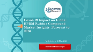 Covid 19 Impact on Global EPDM Rubber Compound Market Insights, Forecast to 2026