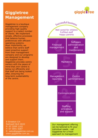 Giggletree Childcare Management