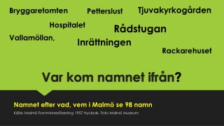 Var kom namnet ifrån