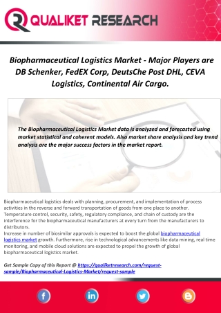 Biopharmaceutical Logistics Market - Major Players are DB Schenker, FedEX Corp, DeutsChe Post DHL, CEVA Logistics, Conti